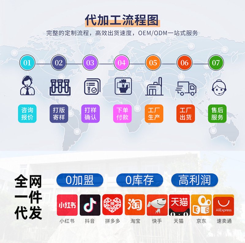 电子商务商行门头照片：行业趋势与设计策略