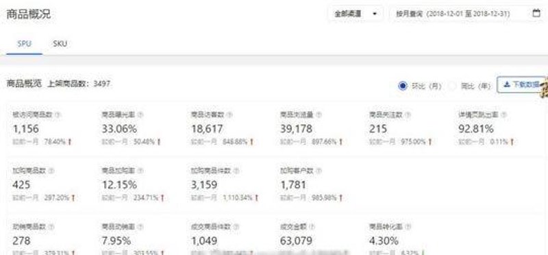 电子商务商行门头照片：行业趋势与设计要点